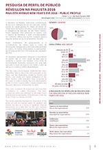 Relatório da pesquisa de perfil de público no Réveillon na Paulista 2015/2016