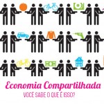 economia compartilhada